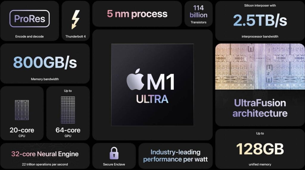 Mac Studio