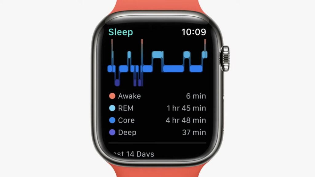 Apple Watch